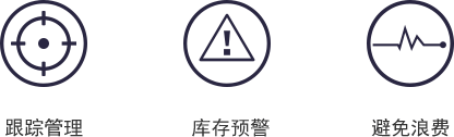 設(shè)備跟蹤管理，設(shè)備庫(kù)存預(yù)警，從而避免過量訂購(gòu)或缺料導(dǎo)致的浪費(fèi)